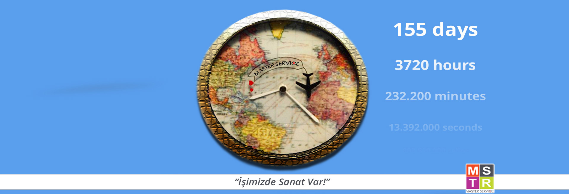 155 Gün Eğitim Veriyoruz