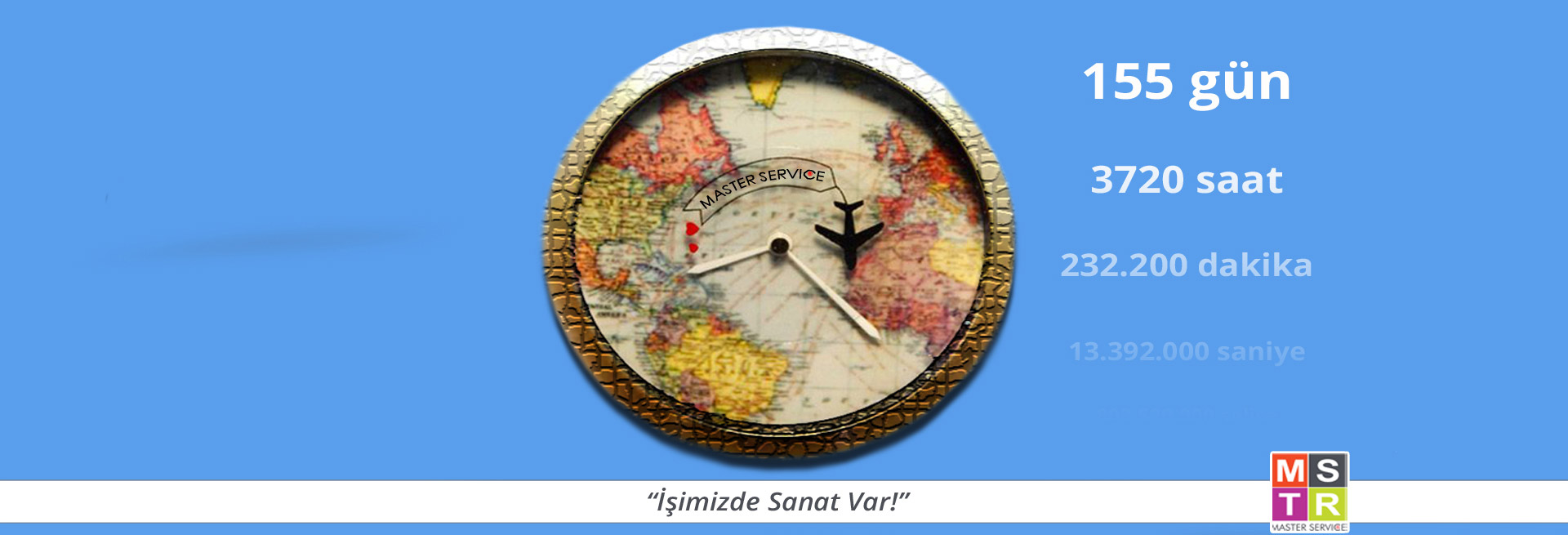 155 Gün Eğitim Veriyoruz